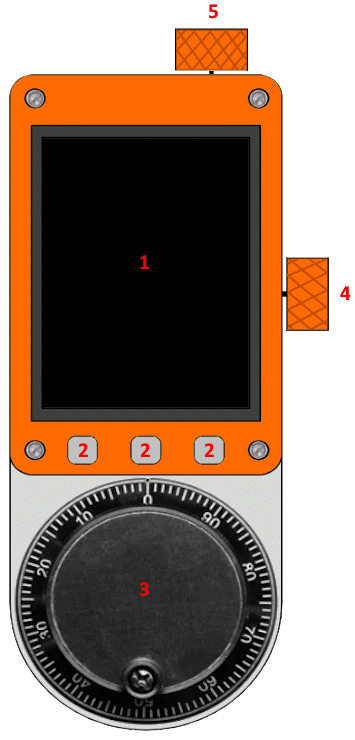 device description