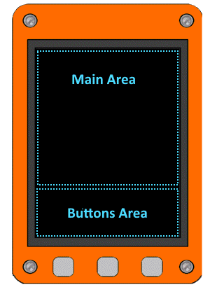 Screen Layout